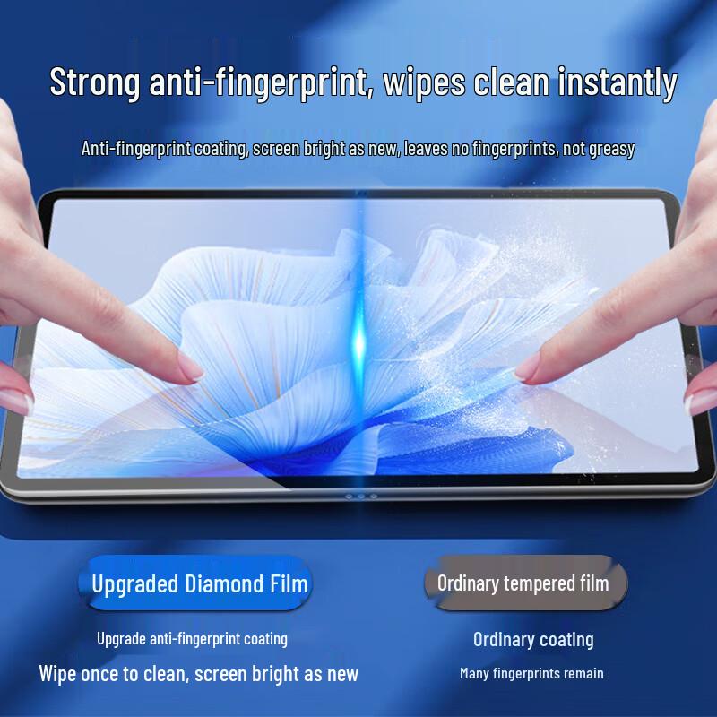 ESCASE HD Tempered Glass Screen Protector for Huawei MatePad Air/2023 11.5-inch