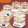 Sencor Multifunctional Three-Layer Electric Steamer with Automatic Power-Off