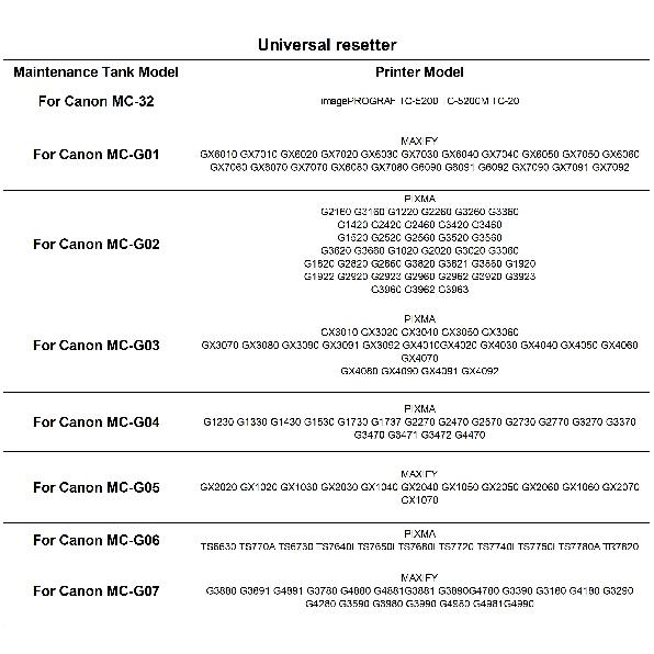 For Canon MC32 MC-G02 MC-G03 MC-G04 MC-G05 MCG06 MCG07 Maintenance Tank Chip Resetter For Universal Reset all Waste Box Models