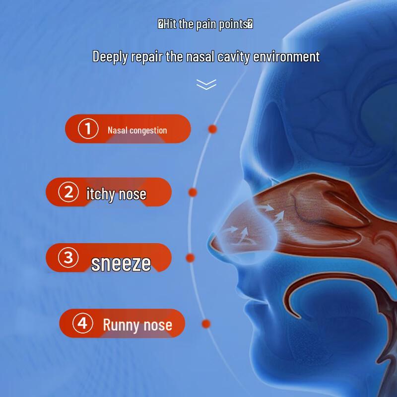 Tedeaogo Cocklebur Nasal Care