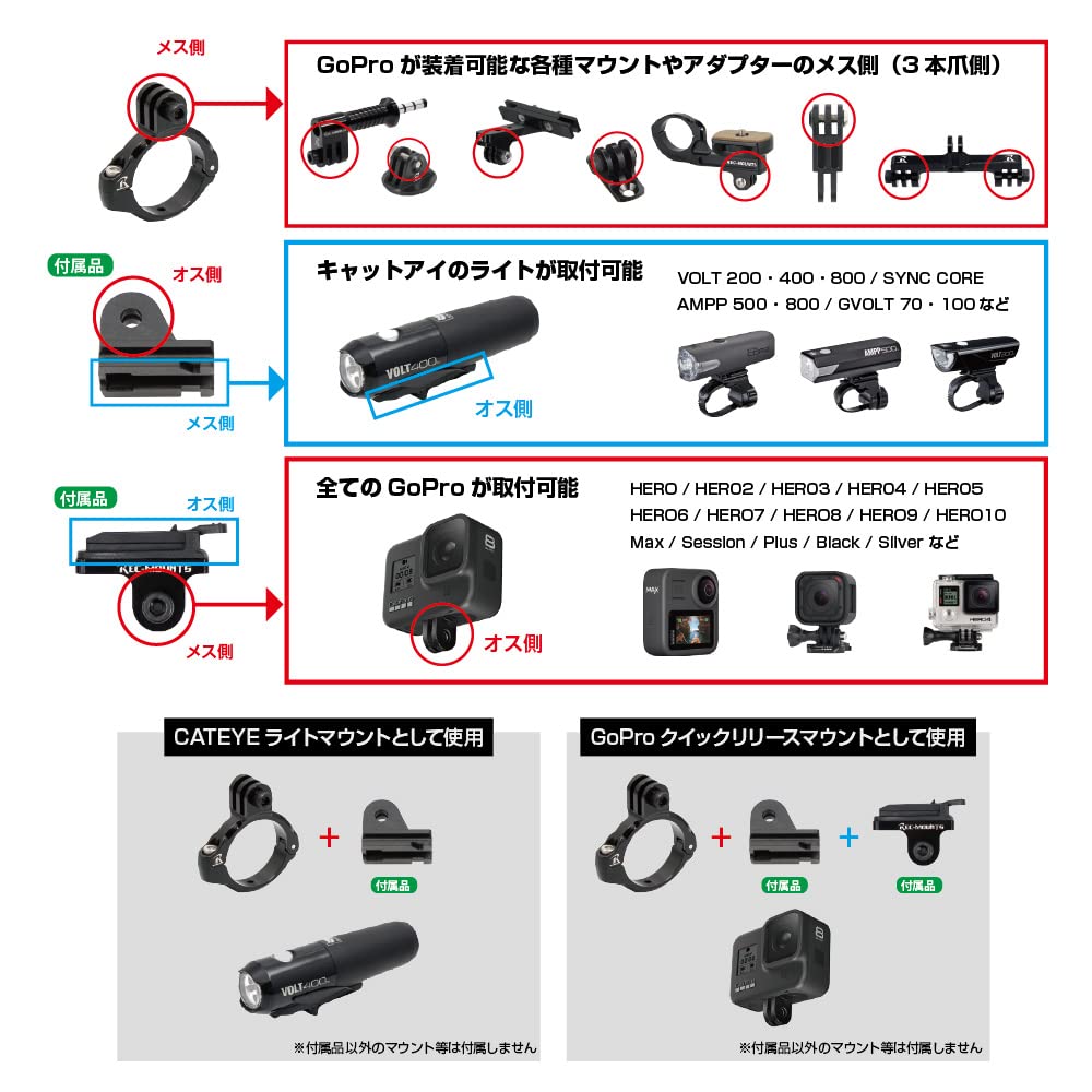 REC Mount GoPro Quick Release Adapter Set Easy and Fast Compatible with GoPro HERO Series Cameras and CatEye Black [H34GP-CATHL1] - Attach/Detach,