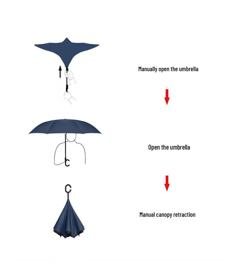 Double-Layer Automatic Hands-Free Umbrella: Extra-Large for Two, Windproof, Dual-Use for Rain or Shine, Long Handle for Men & Women.