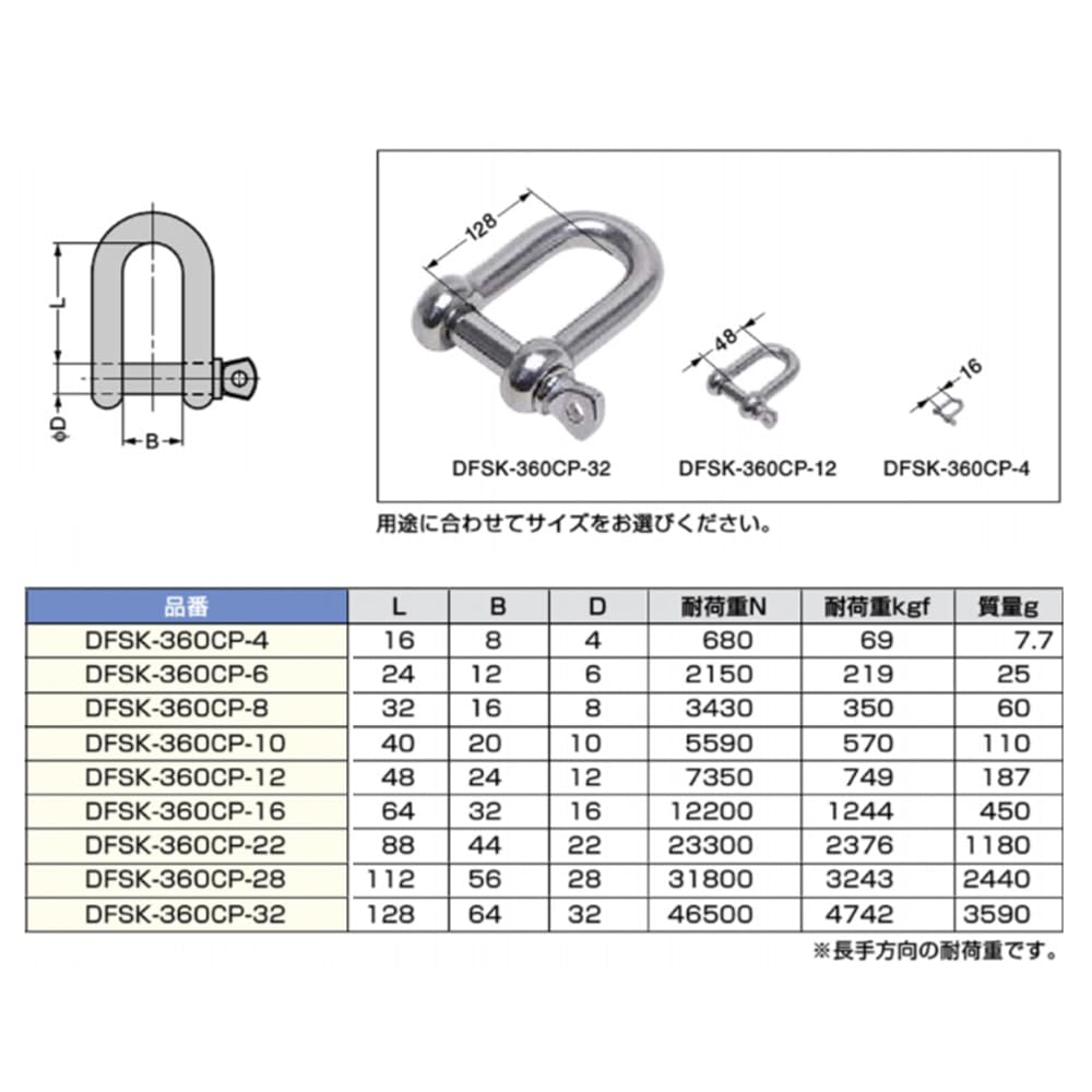 Sugatsune Kogyo diffuL Stainless Steel Shackle, Through-hole 64 x 32 mm, Load Capacity 12200N (1244 kgf), DFSK-360CP-16