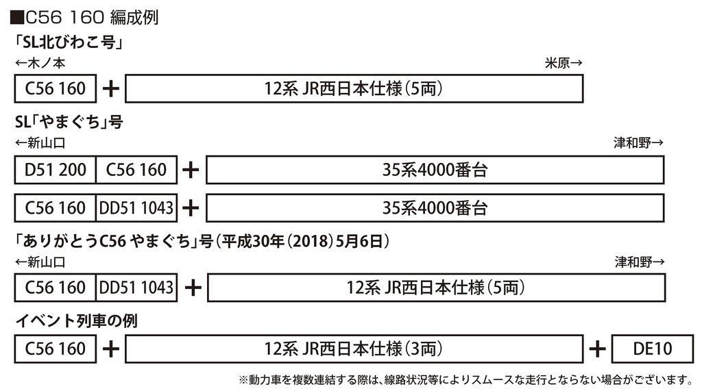 KATO N Gauge C56 160 2020-2 Railway Model Steam Locomotive