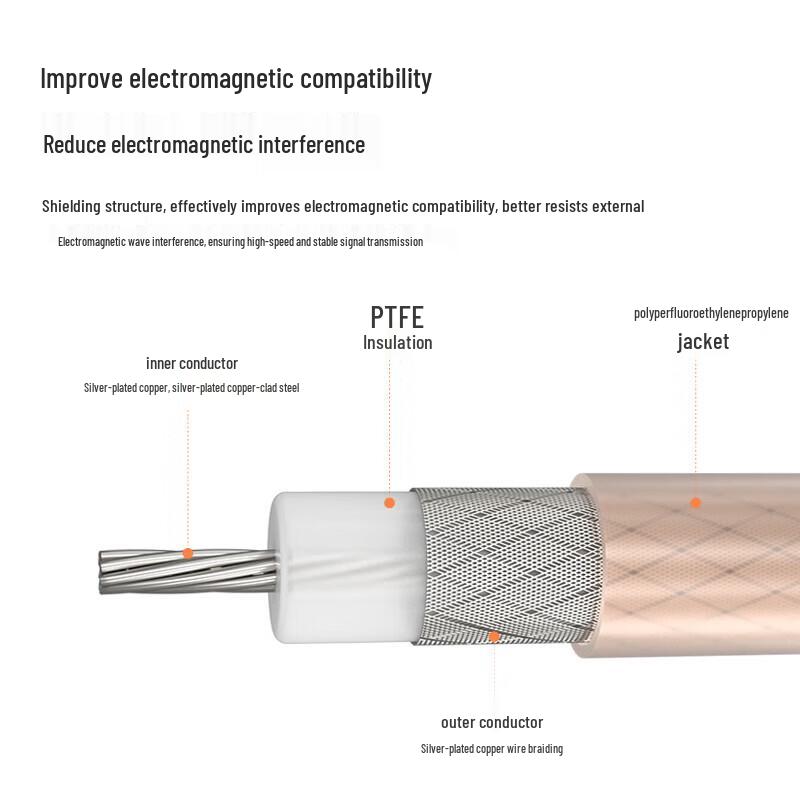 RG316 SMB Female to Female RF Coaxial Jumper Cable