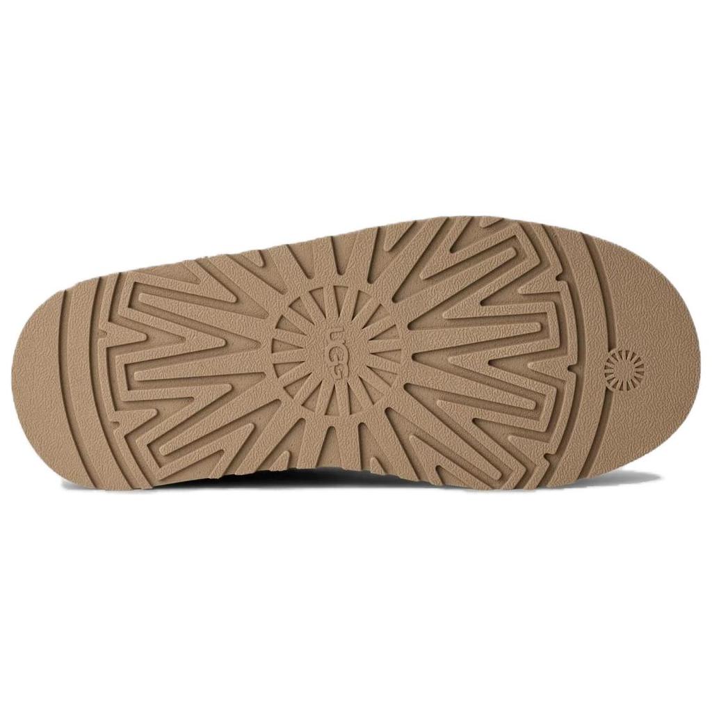 UGG Tazz II Closed Toe Slippers Women's Green 1174471-MBRS