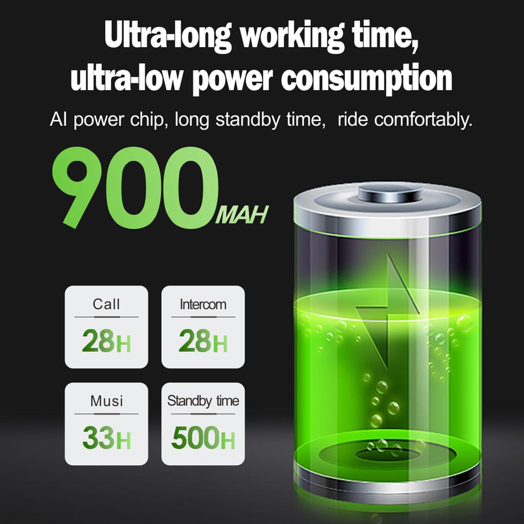 Hysnox HY-02 Motorcycle Helmet Intercom BT5.0 Hands-free Interphone Full Duplex for Six Motorcycle