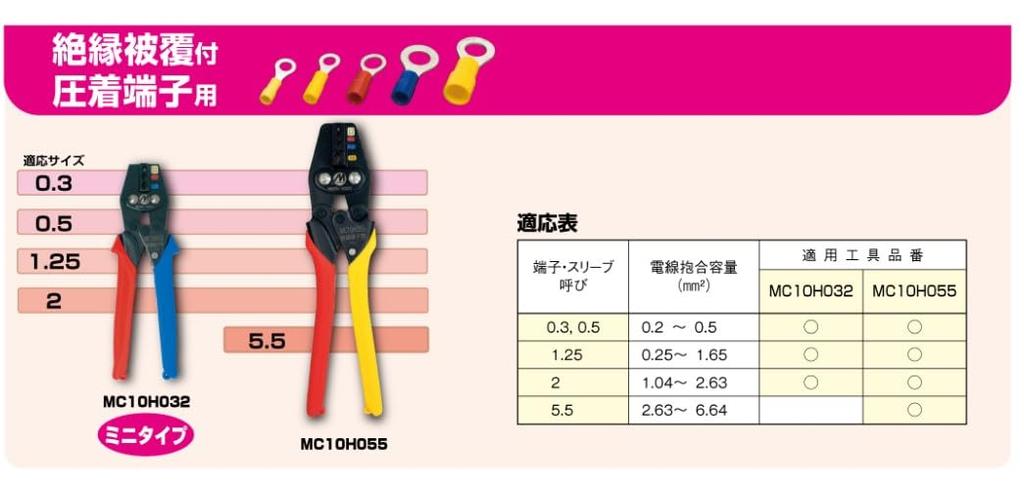 Minoru Industrial M-Creative Crimping Tool, Crimping Pliers (Insulated Crimp Terminal Sleeves) 0.3, 0.5, 1.25, 5.5, MC10H055