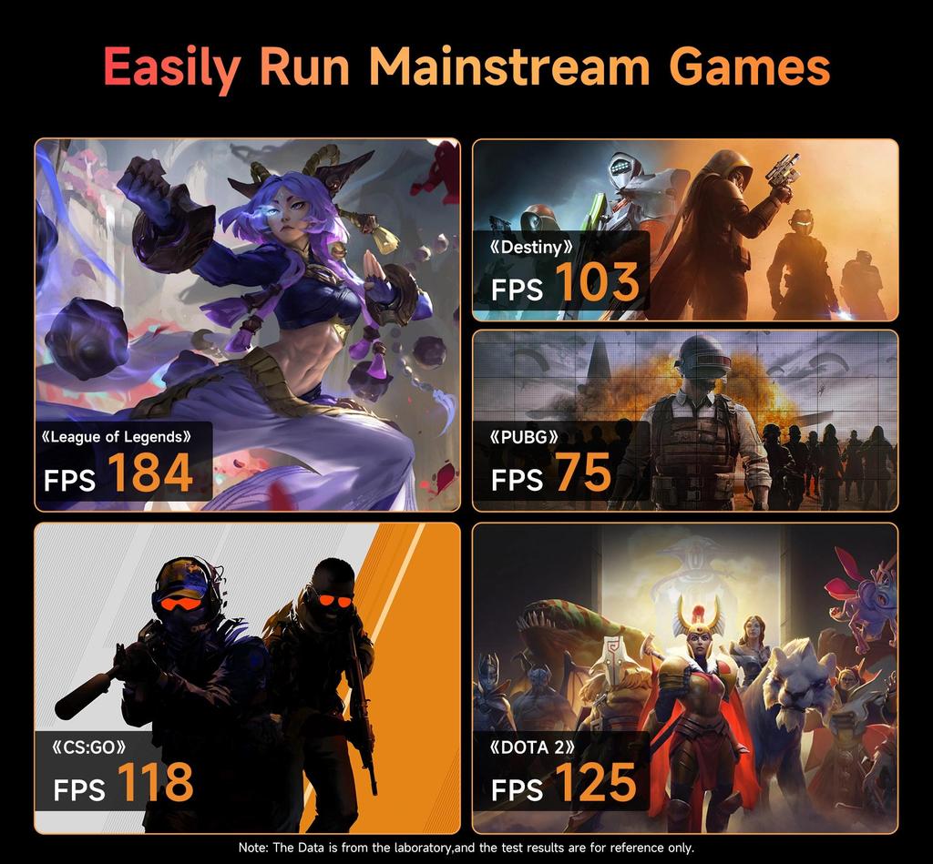 BMAX B8A Puissance AMD Ryzen 7 PRO 8845HS Processeur AMD Radeon 780M 32G 1 To SSD Windows 11 Pro WiFi Bluetooth USB HDMI Type-c