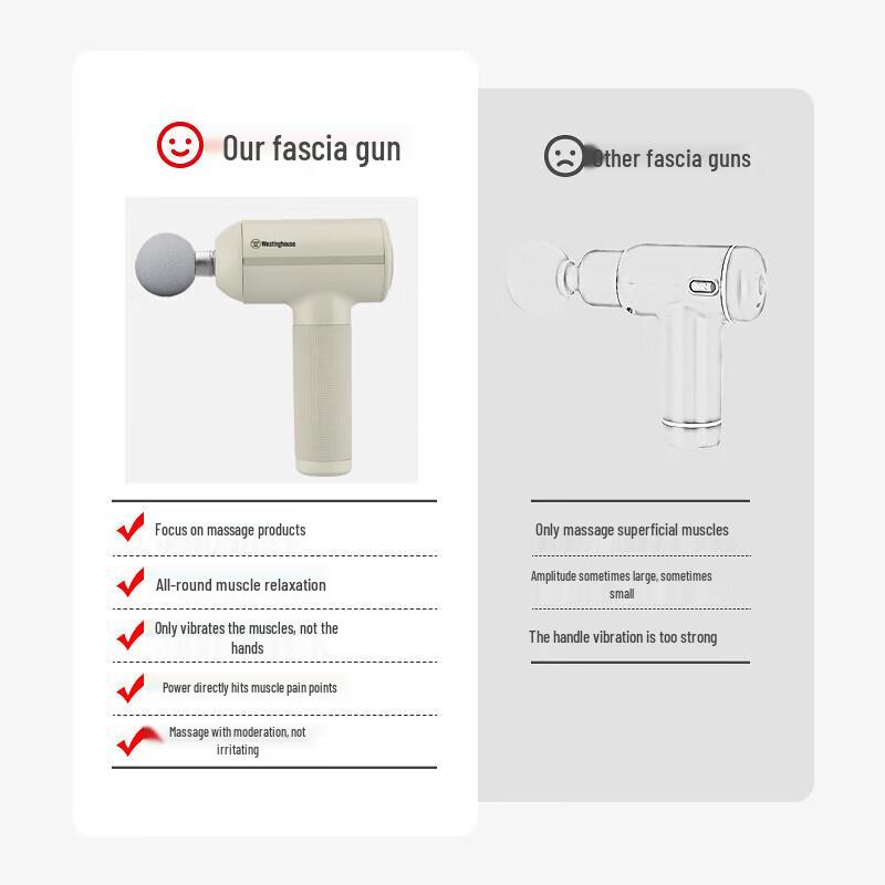 Westinghouse Mini Percussion Massage Gun MA28-GY