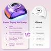 300W Professional Nail Lamp - Fast Curing, Auto Sensor, 4 Timers, 72 LED for Gel Polish - Salon & Home