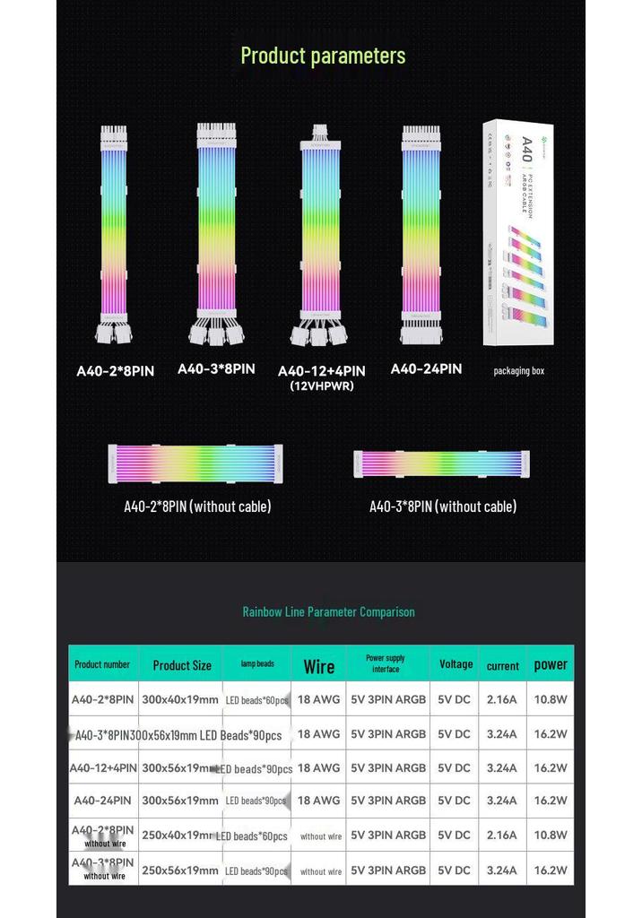 SNOWMAN BingMan ARGB Neon Computer Case Light Strip - 5V Sync Luminous Decorative Line