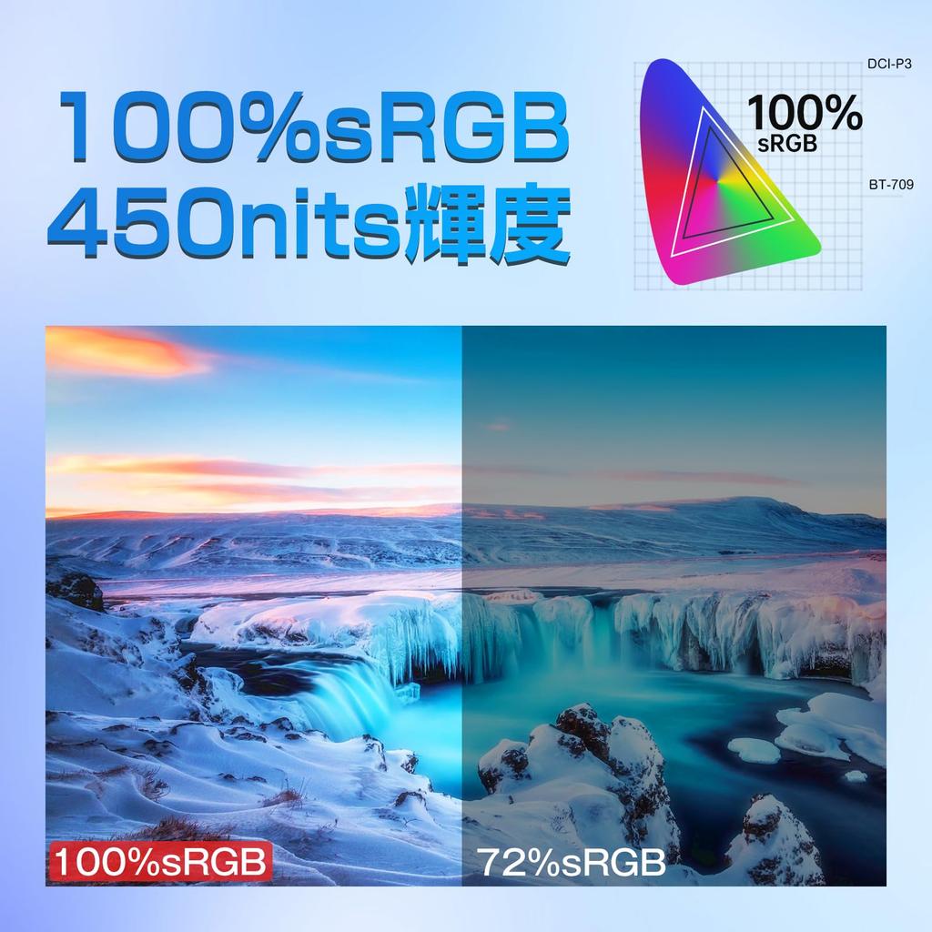 UPERFECT Mobile Resolution Mobile Screen Ultra Portable IPS LCD HDR Magnetic Protective VESA High Brightness Wide Color USB Mini HDMI Compatible with