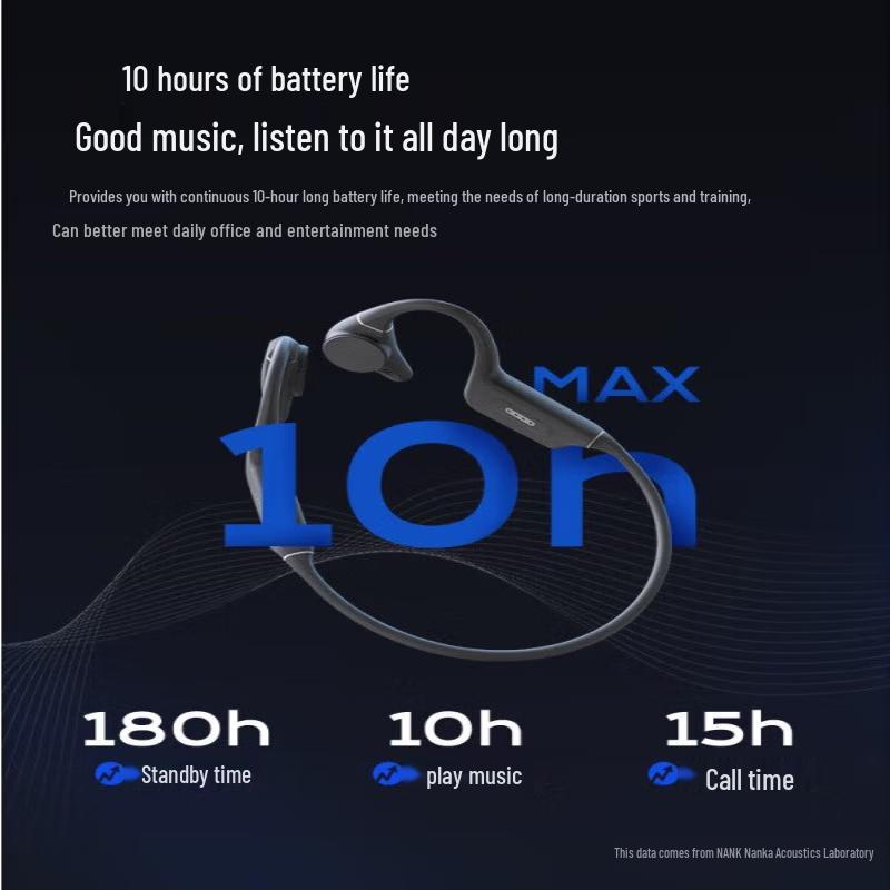 Nankka Runner Pro 4S Bone Conduction Bluetooth Headphones