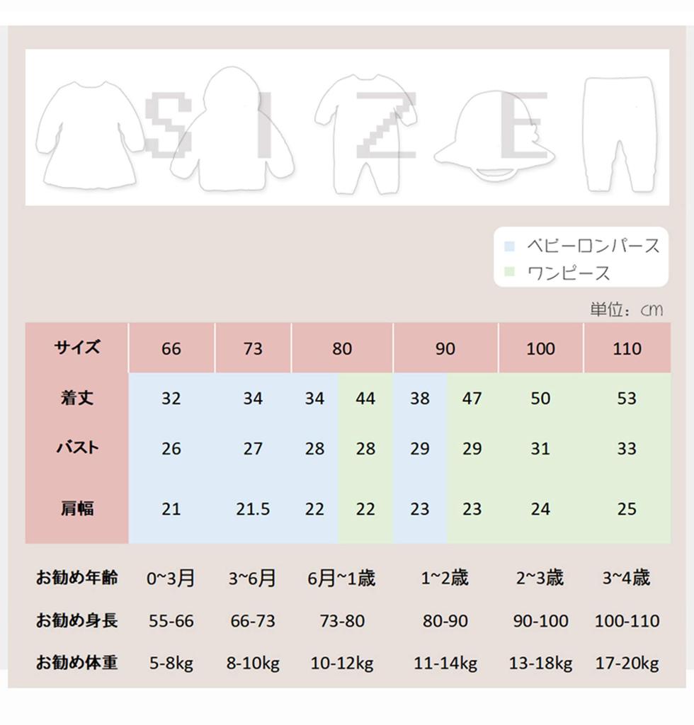 SLINX Babykleidung Langarm-Set für flauschiges Baby Kariertes Baby Schwester Alltagsherbst Größen-Set, Kleid, 2-teilig Mädchen, Kinder, Strampler, Druck,