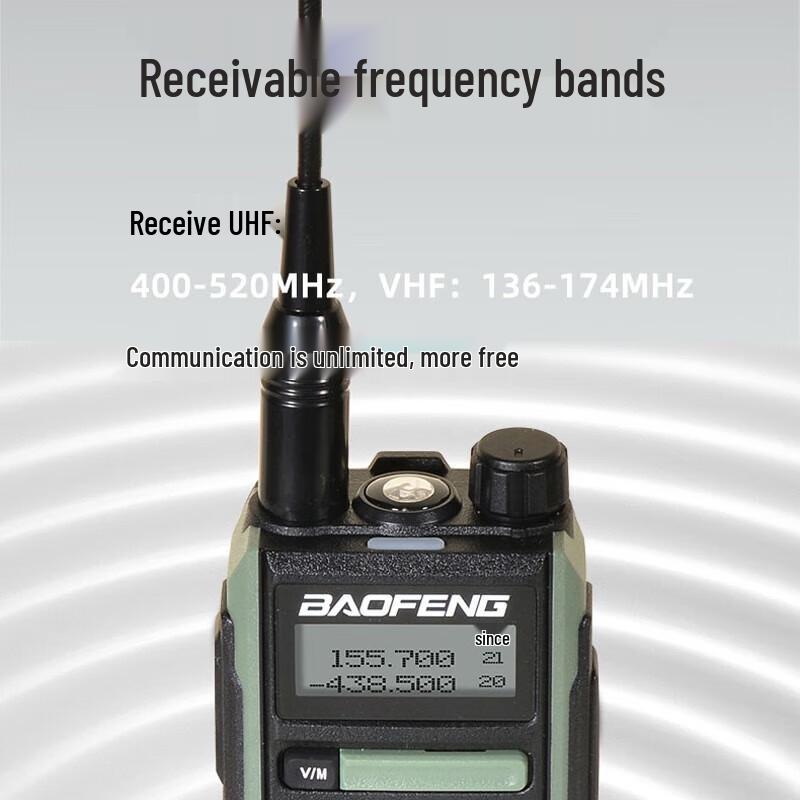 Baofeng UV-16 Dubbelband Waterdichte Walkie-Talkie (CN-versie)