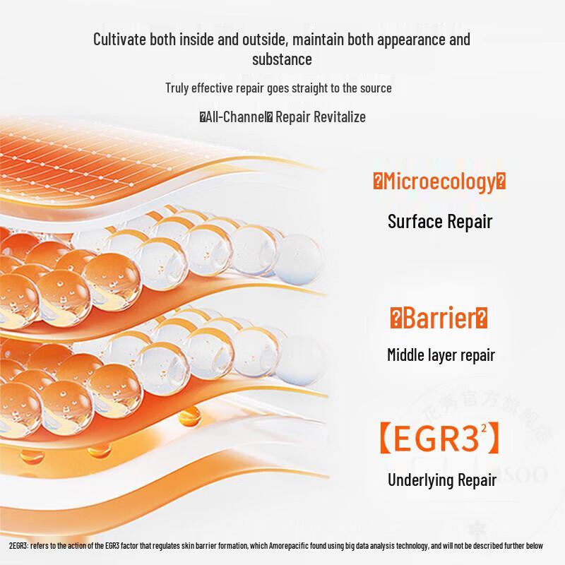 Sulwhasoo First Care Activating Serum 90ml