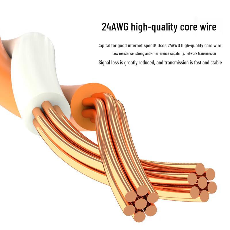 SAMZHE CAT6 Gigabit UTP Ethernet Patch Cable