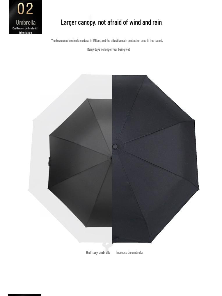 In Stock: New 125cm Single-Layer Automatic Folding Umbrella - PURPLERAIN (Purple)