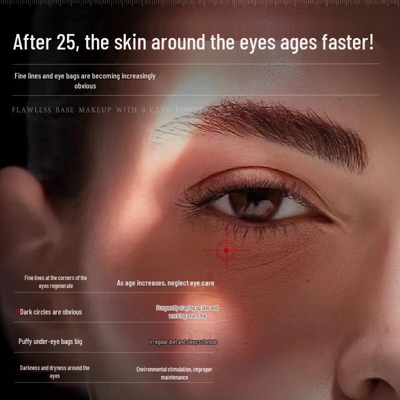 TRUU Multi-Peptide Anti-Wrinkle Eye Mask
