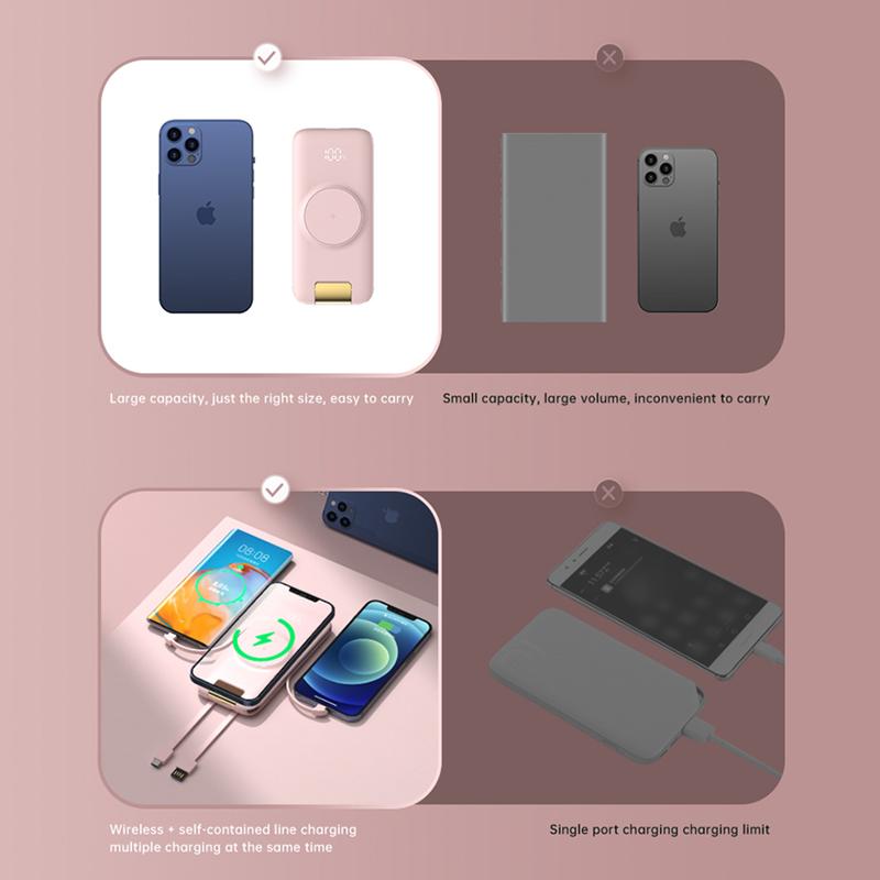Batterie externe 20000mAh avec câbles intégrés, lignes de charge, chargeur PD, Powerbank Portable sans fil, batterie externe Mobile