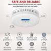 Reliable Carbon Monoxide Alarm with Improved Sensors Accuracy Efficient CO Alarm System Intelligent  Home Gas Alarm for Home