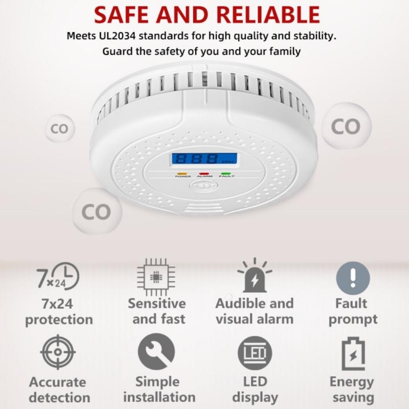 Reliable Carbon Monoxide Alarm with Improved Sensors Accuracy Efficient CO Alarm System Intelligent Home Gas Alarm for Home