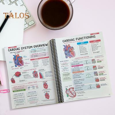 Nursing School Success Bundle Loose Leaf Notebook Exam Skills Mindset Practical Strategies Nursing School Study Method Guide Book