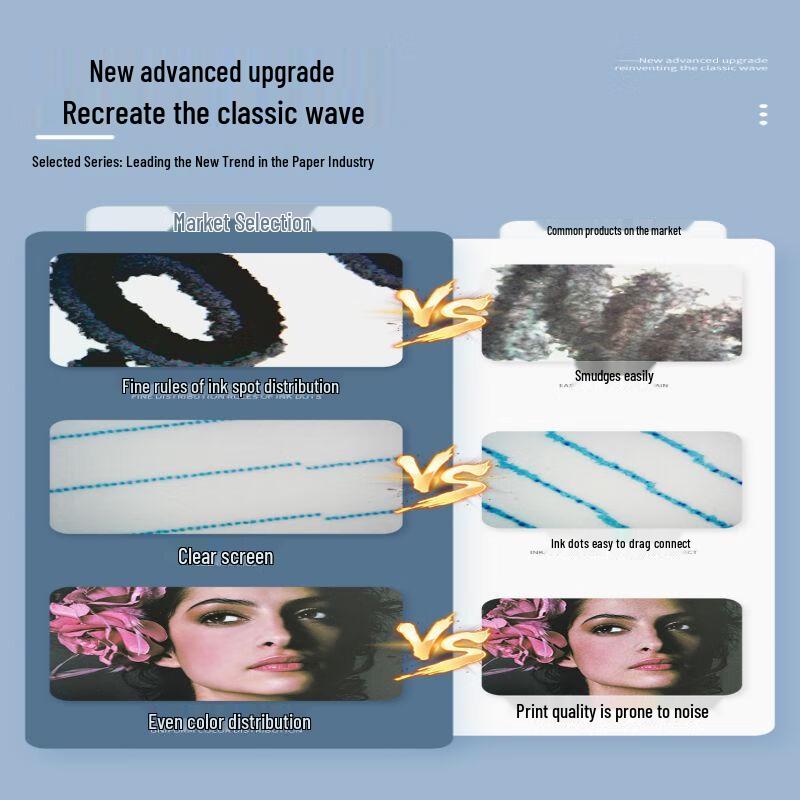 Waterproof Coated Inkjet Plotting Paper Roll
