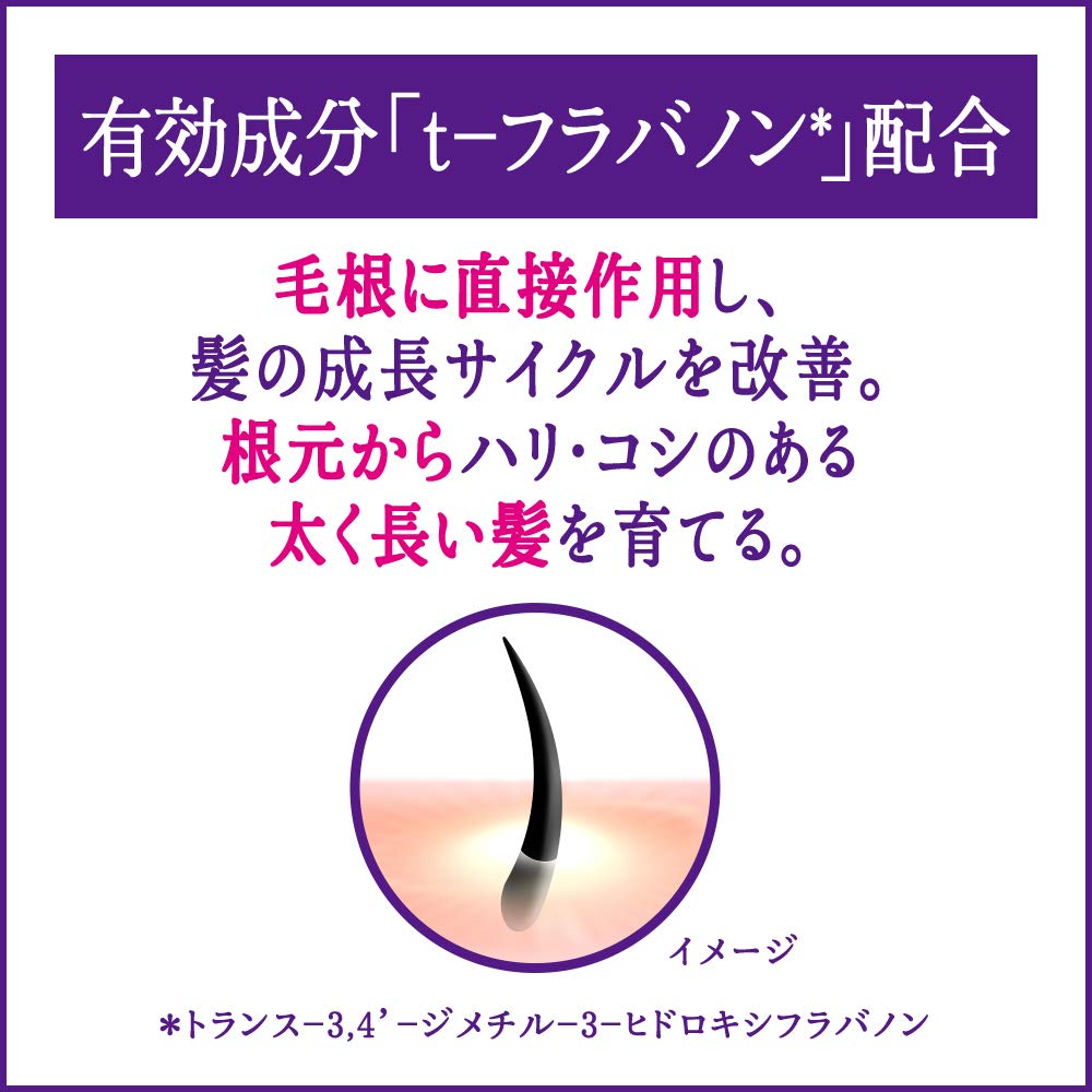 Segreta Hair Growth Essence 150ml