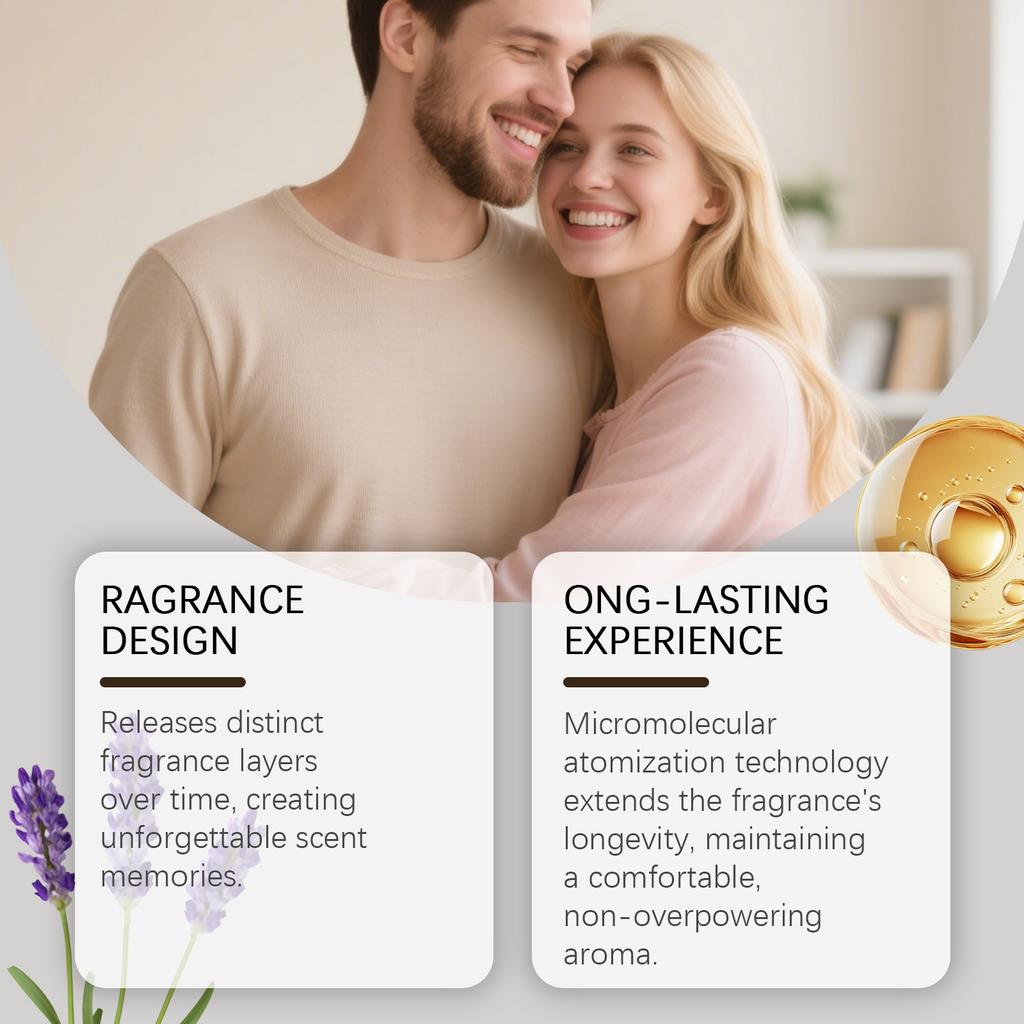 Perfume Spray Long Lasting Perfume, Charm, Attractiveness And Confidence. Body Mist Perfume,50ml