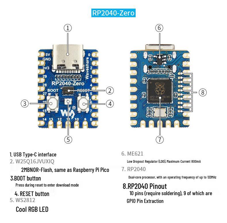 Weixue RP2040 Series Dev Board: Multiple Versions, Raspberry Pi Pico Compatible