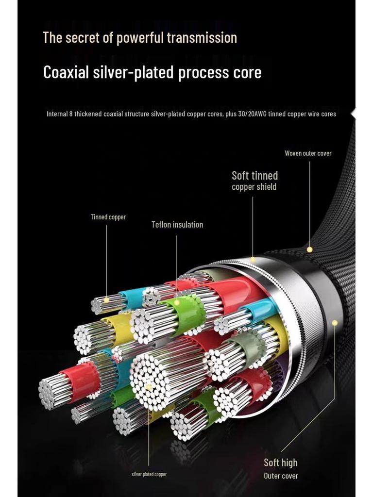 Thunderbolt 5 Coaxial Cable: 80Gbps, 16K Display, 240W Fast Charge, Thunderbolt 4/3 Compatible