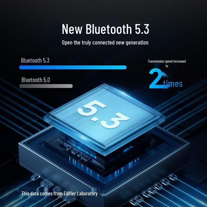 Edifier Zero Buds True Wireless Half-in-ear Earbuds