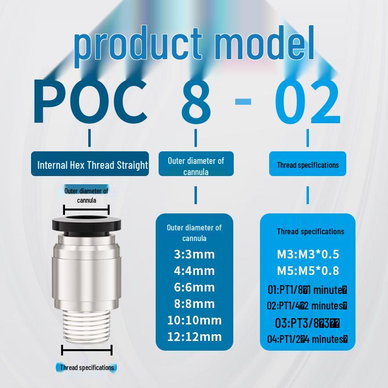 Micro Pneumatic Quick Connector with Internal Hex Thread: POC3/4/6/8-M3/M5/01/02