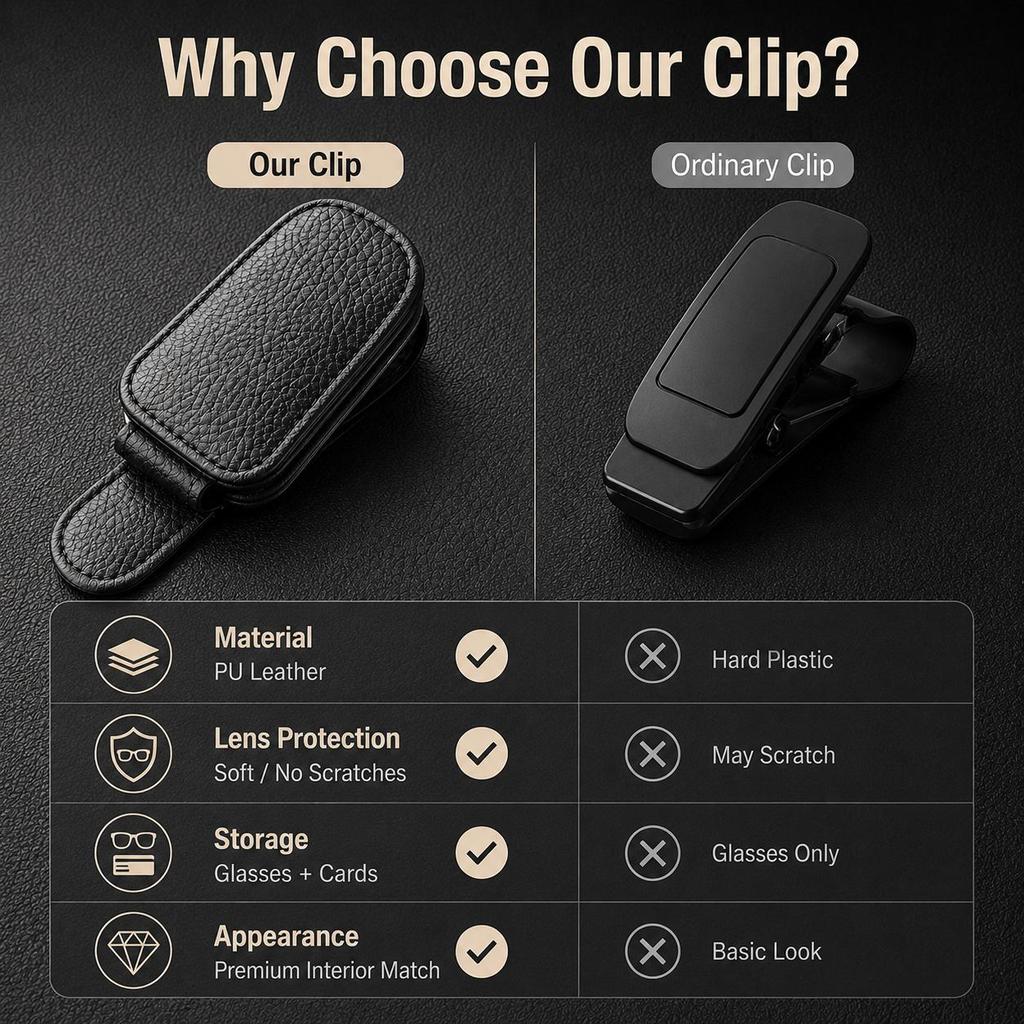 Premium PU Leather Car Sunglasses Clip, Magnetic Visor Glasses Holder with Card Storage, Universal Auto Sun Visor Organizer for Sunglasses & Cards