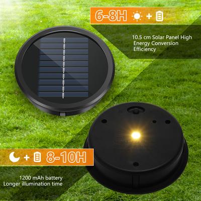 LED svítidla – LED solární lampy