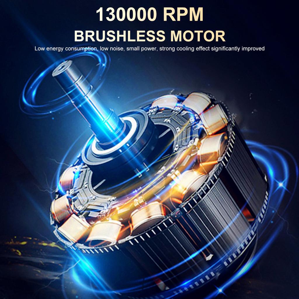 Compressed Air Duster, 3 Gear Adjustable 130000RPM Electric Turbo Blower Fan with LED Light,