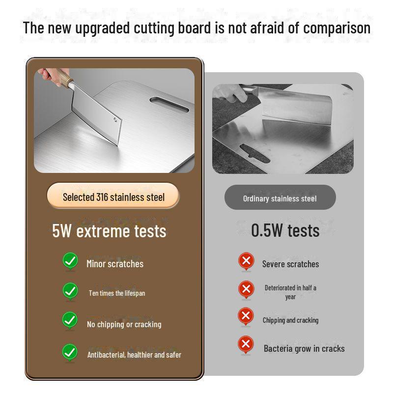 Antibacterial 316 Stainless Steel Double-Sided Cutting Board - Large, Thick, and Mildew-Proof