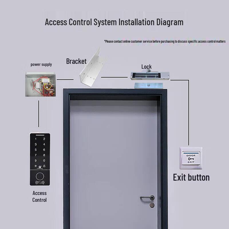 Youmas Biometric Access Control & Time Attendance System CN plug (adapter included)