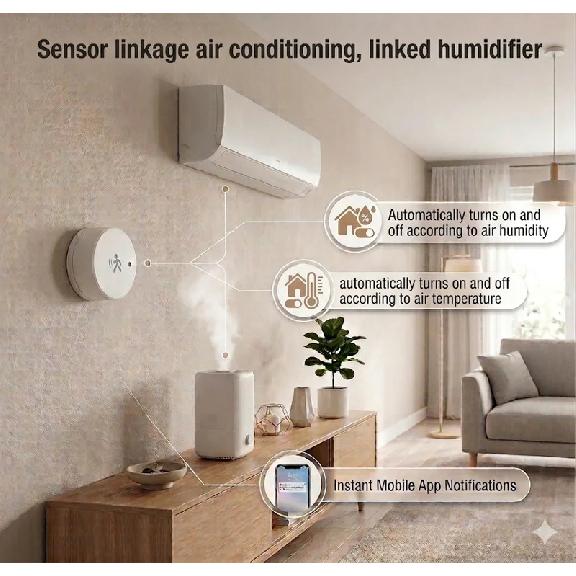 Tuya Zigbee Human Presence Sensor 24G MmWave Radar,Temperature Humidity Luminance Detection Support Zigbee2mqtt Home Assistant
