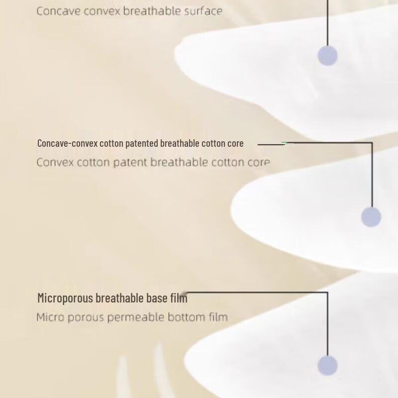 Antibacterial Sulfur Soap with 16-Piece Sanitary Napkin Set