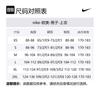 Nike AeroSwift Men's Dri-FIT Adv Running Singlet FN4231-451