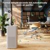 Zigbee/Tuya WIFI Smart Air Box Carbon Dioxide Detector CO2 Gas Sensor Formaldehyde VOC Temperature Humidity Sensor
