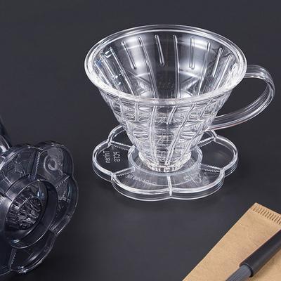 Kahve ve Çay Araçları – Kahve Filtresi