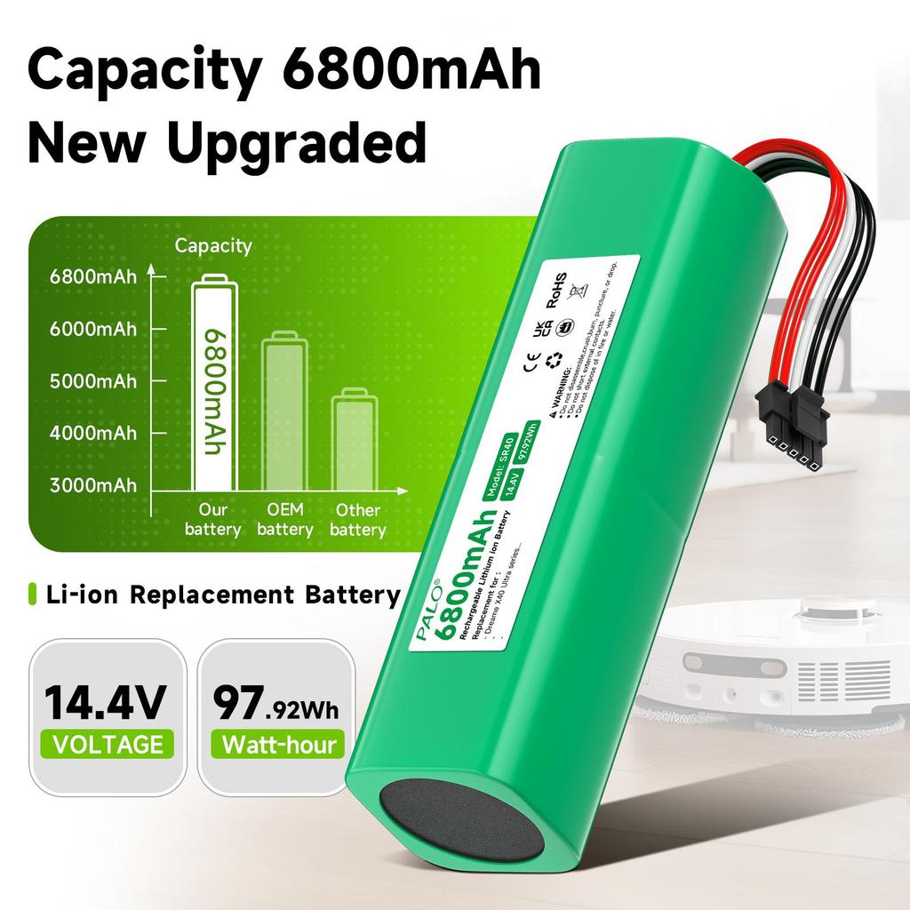 NEW 14.4V 6800mah R2416-4S2P-HPLS Battery For Dreame D10s Plus/L30 Ultra/L40s Pro Ultra Robot Vacuum Cleaner Accessories Battery