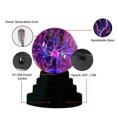 LED svítidla – LED noční lampičky