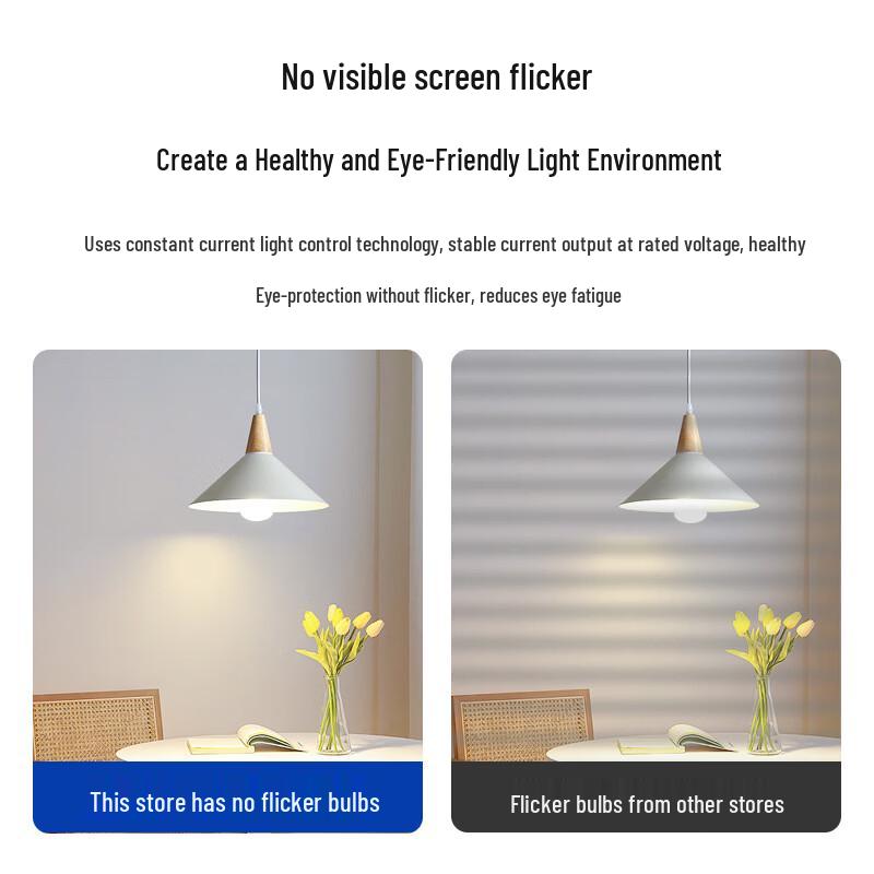 Oeny 24W Warm Light Eye-Protection LED Bulb