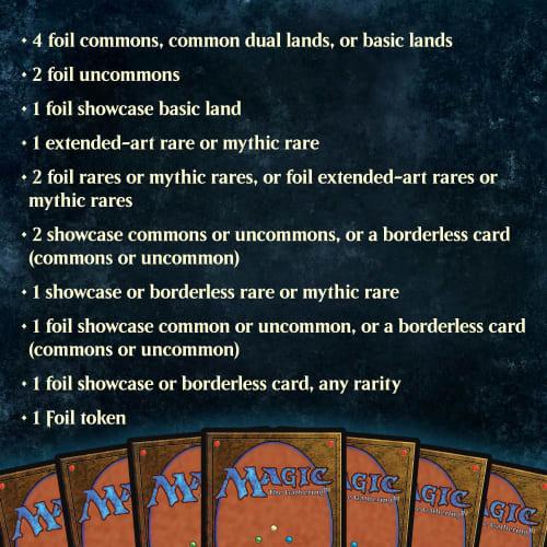 Magic: The Gathering Core Set 2021 (M21) Collector's Booster Pack, Japanese Edition, 12 Packs (Box), MTG Trading Cards, Wizards of the Coast