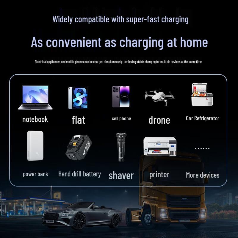 Vehicle Power Inverter with PD Fast Charger